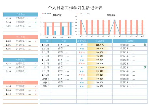 个人日常工作学习生活记录表