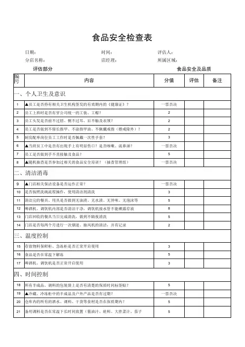 食品安全检查表