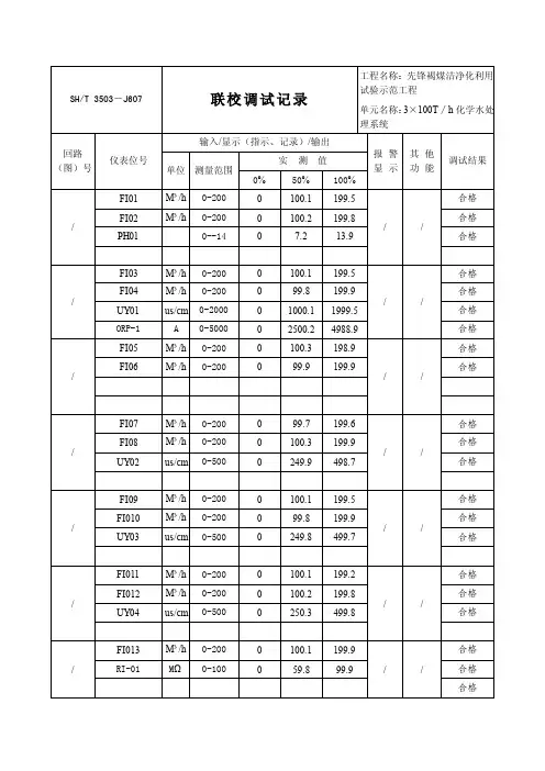 仪表联校调试记录表（格式）79