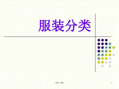 服装分类PPT课件