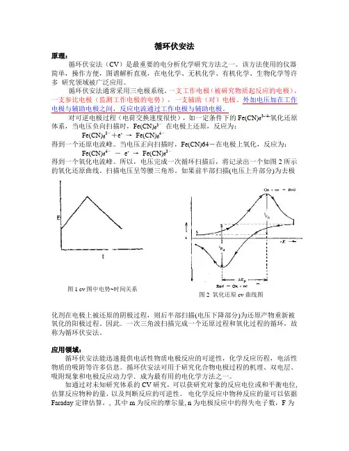 循环伏安法与线性扫描伏安法