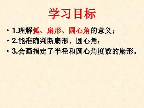 扇形的认识ppt课件
