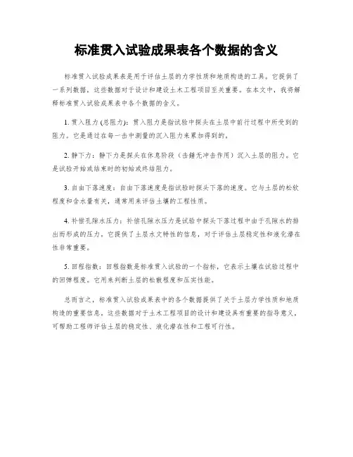 标准贯入试验成果表各个数据的含义