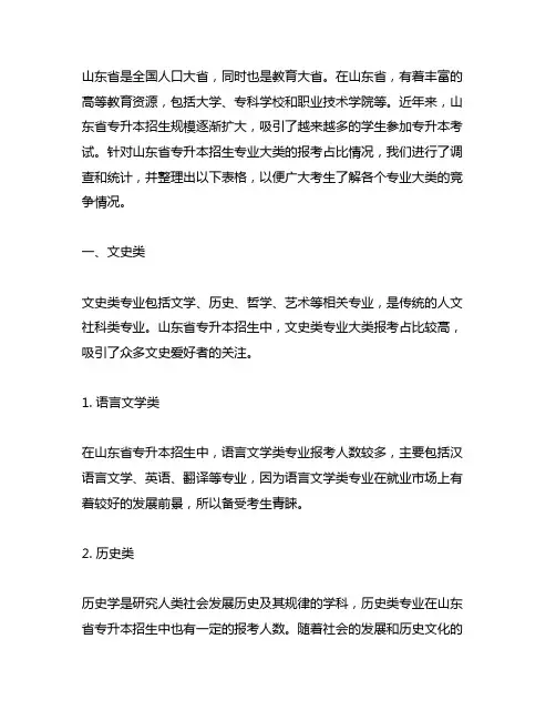 山东专升本招生专业大类报考占比表