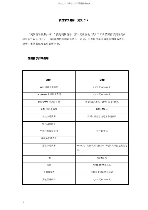 英国留学费用一览表