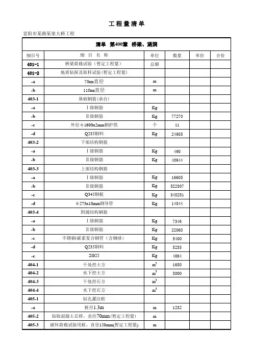 工程量清单-桥梁(施工图)