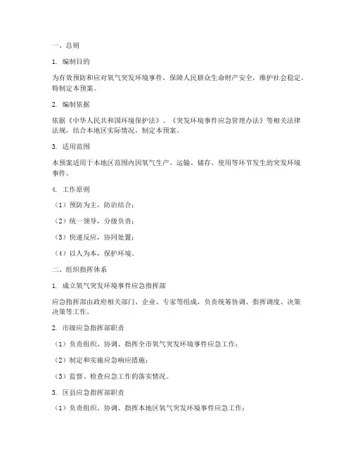 氧气突发环境事件应急预案