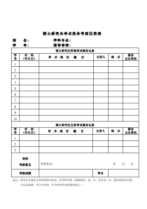硕士研究生学术报告考核记录表