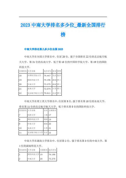 2023中南大学排名多少位_最新全国排行榜