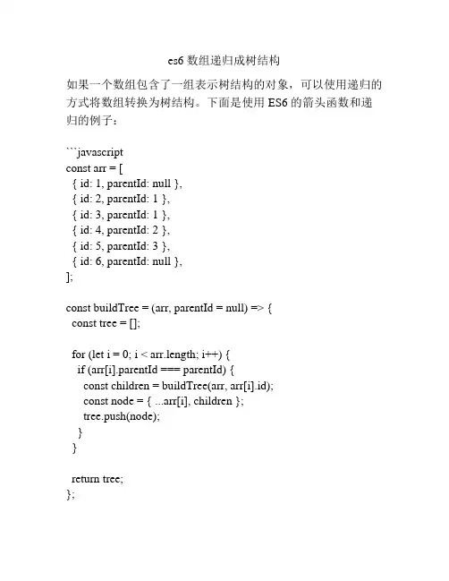 es6 数组递归成树结构