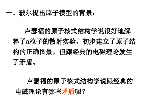 量子论视野下的原子模型详解ppt课件.ppt