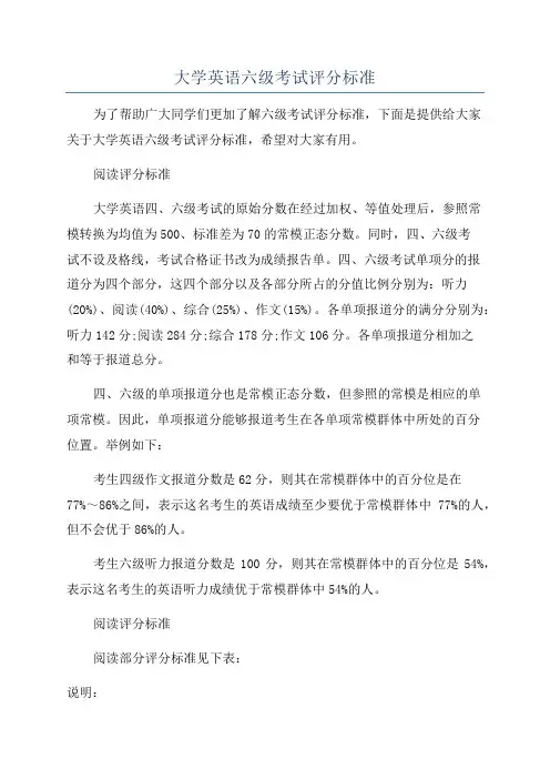 大学英语六级考试评分标准