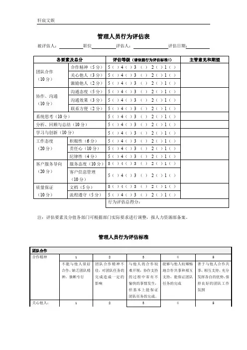 管理人员行为评估表、管理人员行为评估标准