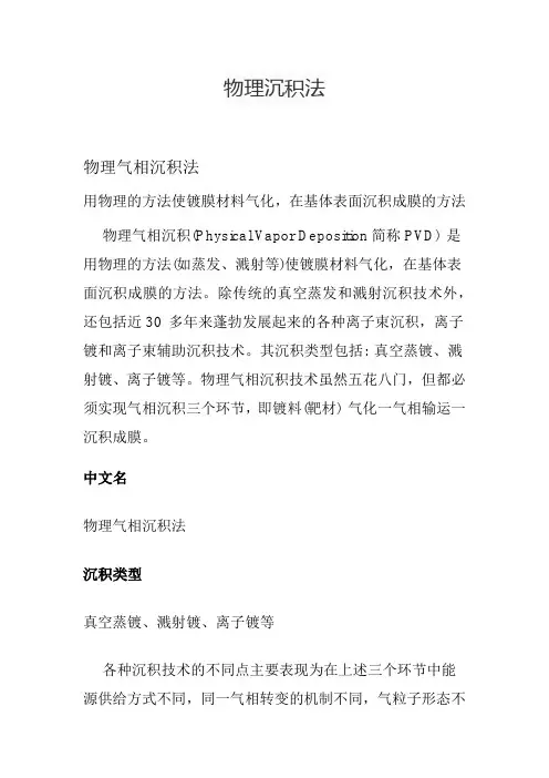 物理沉积法