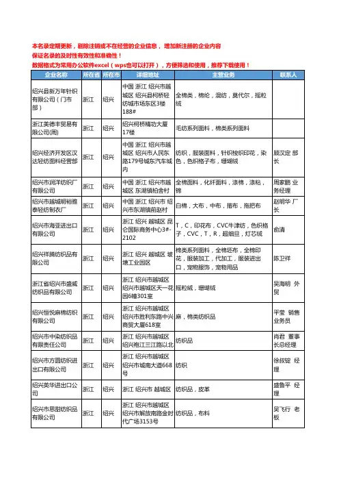 2020新版浙江省绍兴棉类工商企业公司名录名单黄页联系方式大全264家