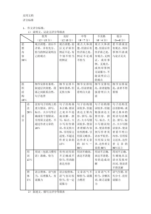 专四作文评分标准(详细表格版)