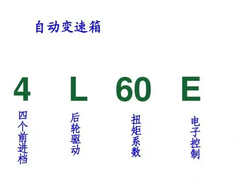 变速箱图解
