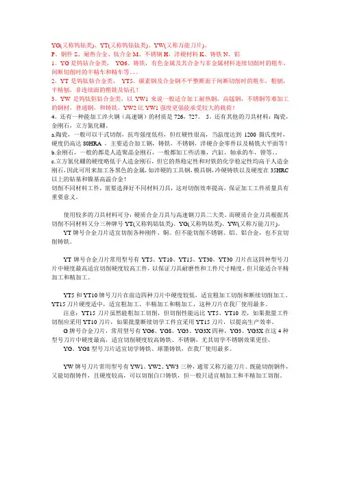 硬质合金的分类及大致用途归纳