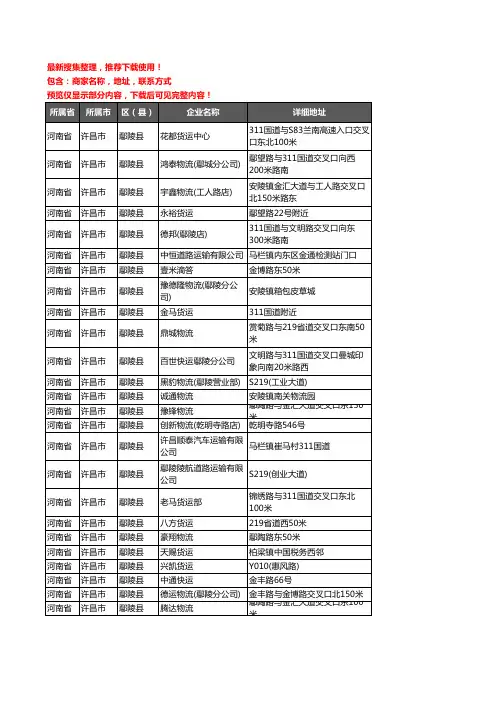 新版河南省许昌市鄢陵县货运企业公司商家户名录单联系方式地址大全40家