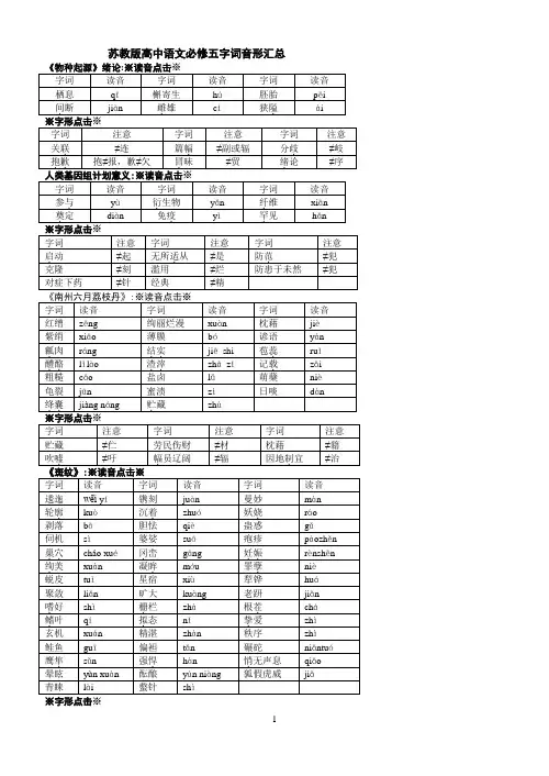 高中语文必修五字词音形汇总