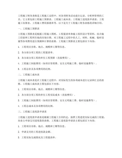 工程施工财务表格
