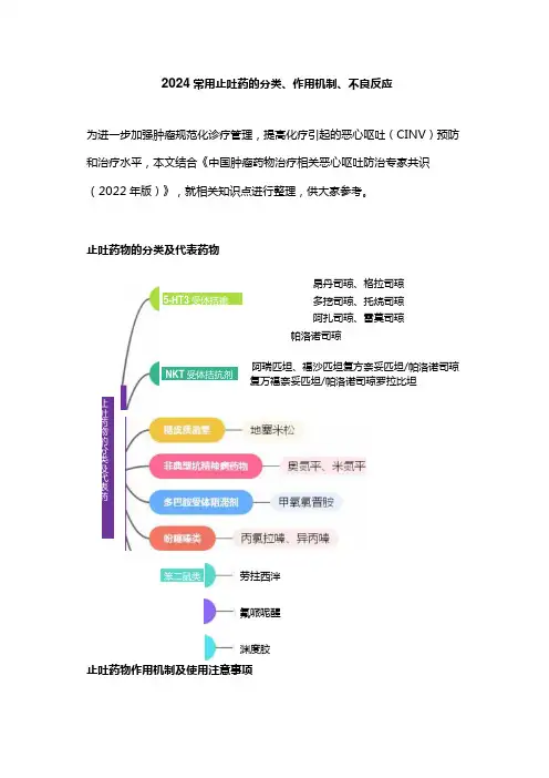 2024常用止吐药的分类、作用机制、不良反应