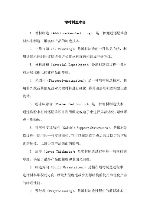 增材制造术语