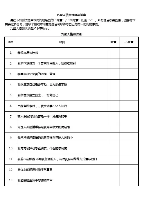 九型人格测试题与答案