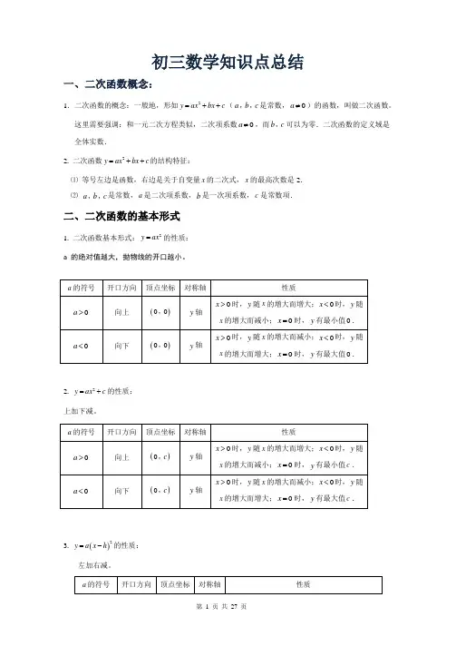 沪科版初三数学知识点总结