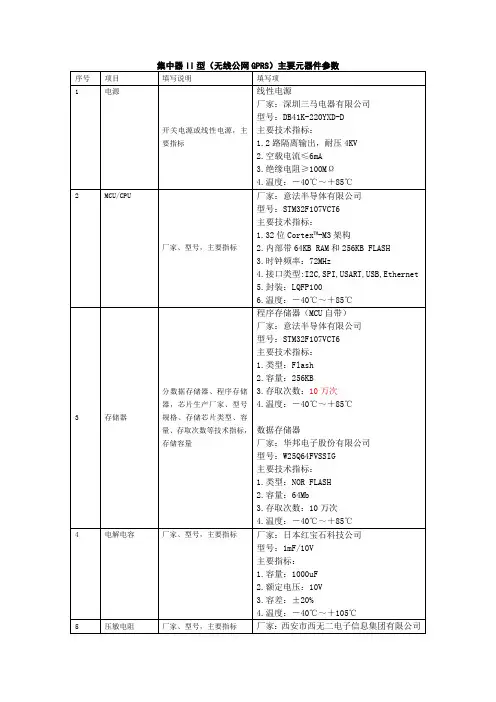 II型集中器(无线公网GPRS)_重庆(新版)