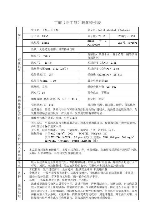 05危险化学品丁醇(正丁醇)理化特性表MSDS