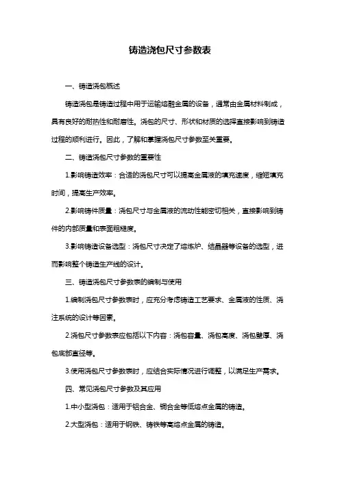 铸造浇包尺寸参数表