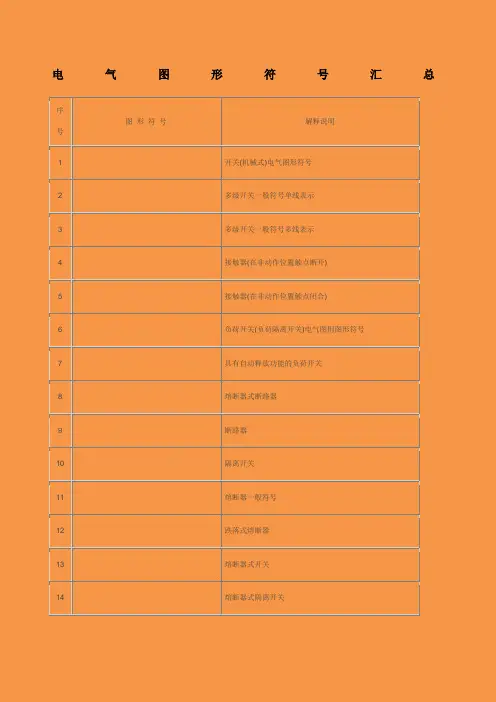 电工电气图形符号汇总