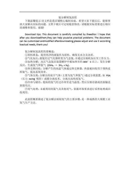 氨分解制氢流程
