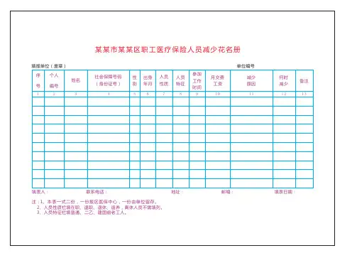 职工医疗保险人员减少花名册模板