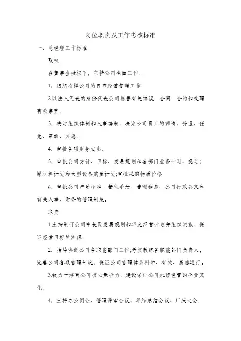 岗位职责及工作考核标准