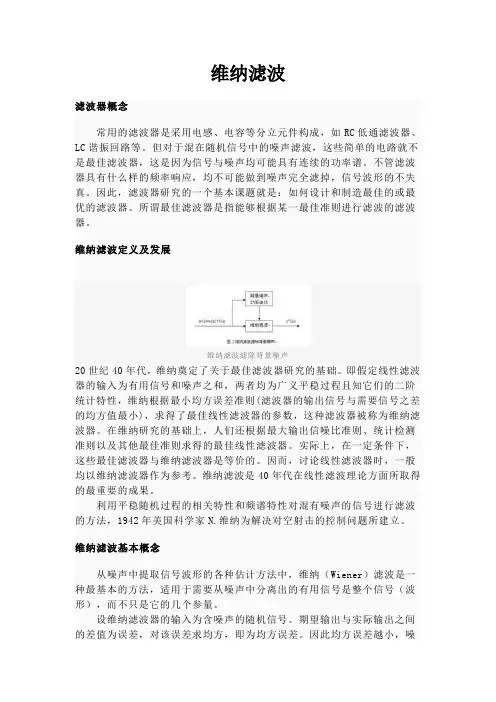 维纳滤波