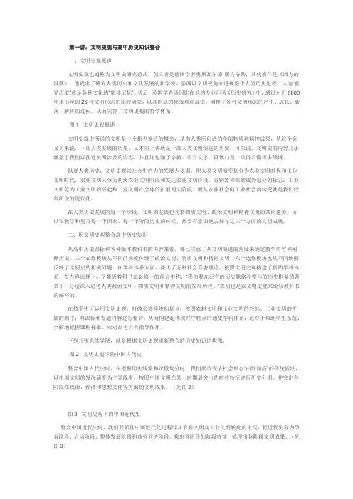 文明史观