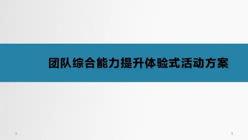 集体拓展活动-2022年学习资料;