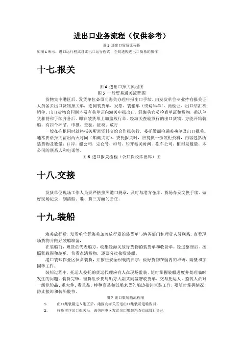 进出口业务流程图文详解