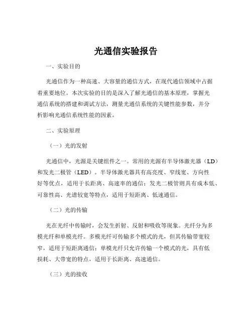 光通信实验报告