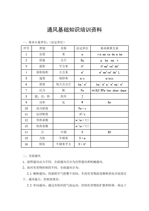 通风基础知识培训资料