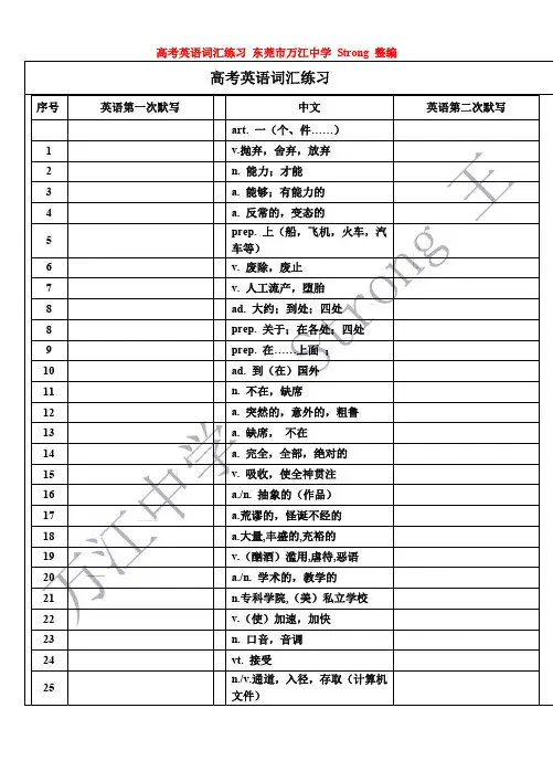 高考英语词汇练习 1-300 中-英