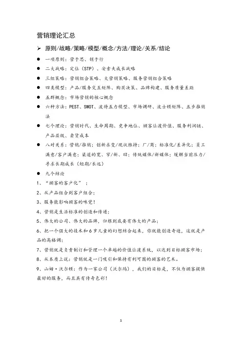 营销理论汇总