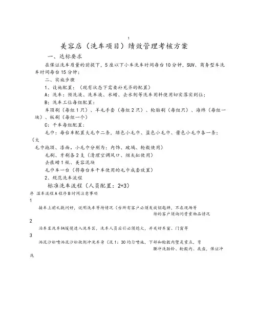 04-XX汽车美容店-美容店(洗车项目)绩效管理考核方案