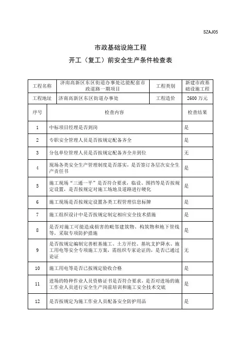 市政工程开工(复工)前安全生产条件检查表