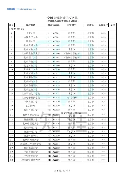 2018全国普通本科院校最新名单