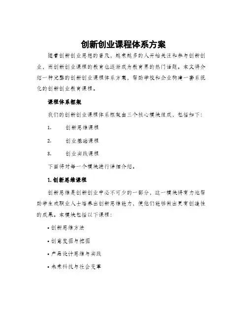 创新创业课程体系方案
