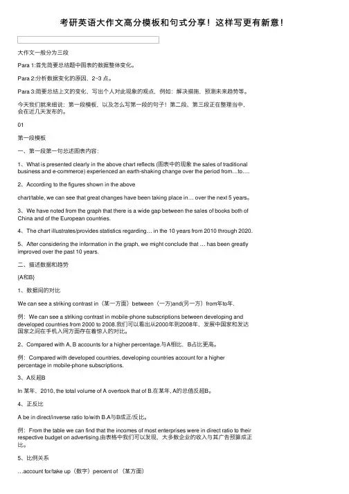 考研英语大作文高分模板和句式分享！这样写更有新意！