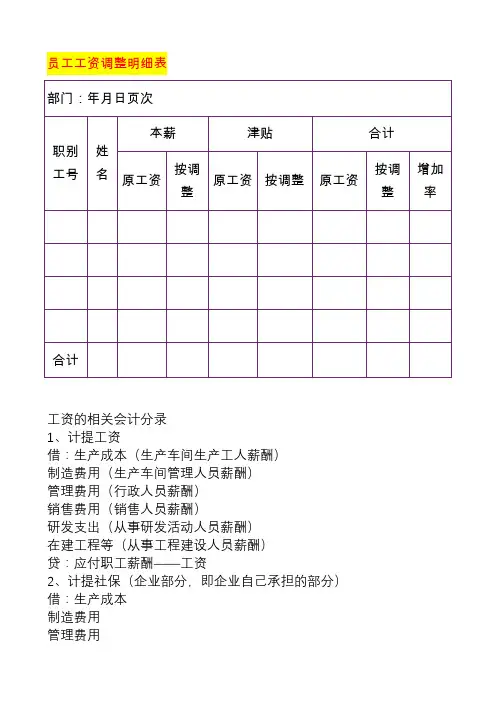 员工工资调整明细表